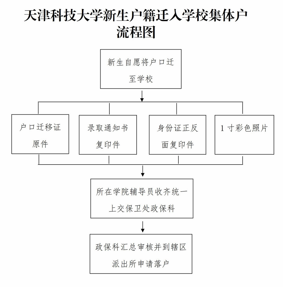 2d44eefe2f1b4b57b0fc3bc1687419c0.jpg